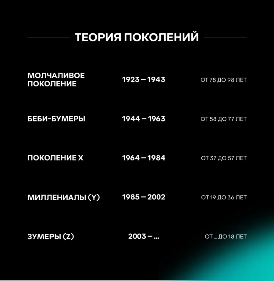 /users_files/KristinaParshova/image_2023-08-18_10-43-32 (2).png